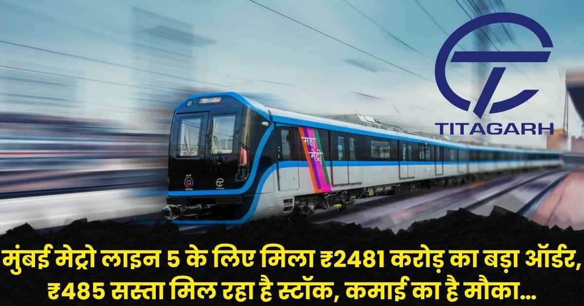 Titagarh Rail System Share Price