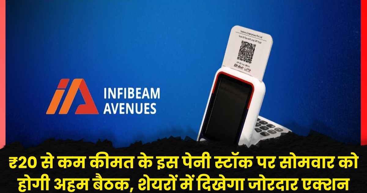 Infibeam Avenues Share Price