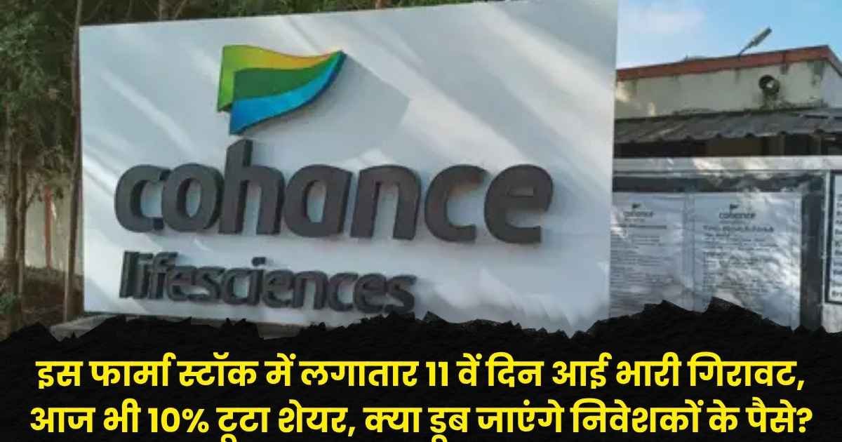 Cohance Lifesciences Share Price