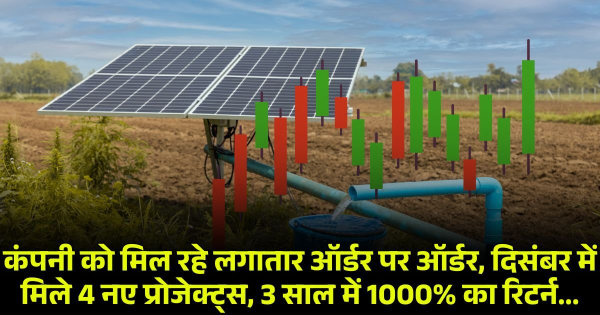 Shakti Pumps Share Price